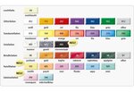 Pâte Fimo 57 g Effect Métallique Cuivre 8020.27
