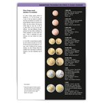 Catalogue de cotation Leuchtturm pour pièces euro (version française 2023) (367144)