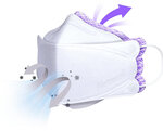 Masque CE FFP2 Nanotechnologie Nouvelle Génération - coloris blanc - Lot de 10 Pièces