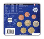 Mini-set série euro BU France 2022 – Nouvelle face nationale