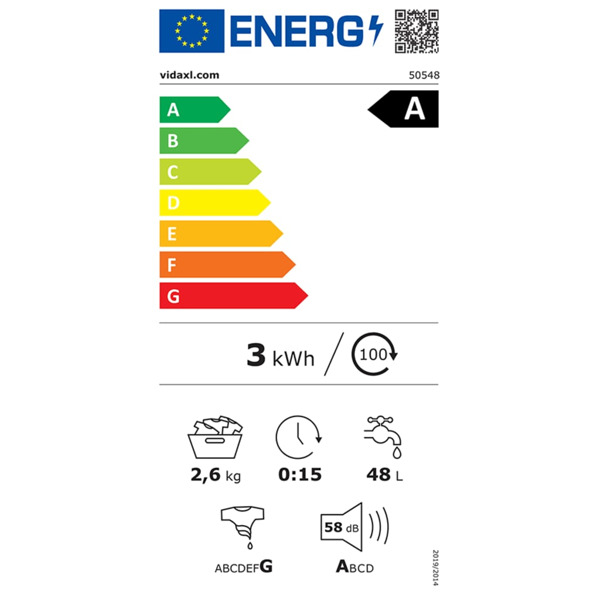 Étiquette énergétique
