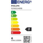 Philips hue blanc ambiance - ampoules led connectées e27 - compatible bluetooth - pack de 2