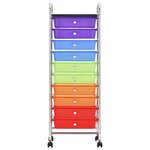 vidaXL Chariot de rangement mobile à 10 tiroirs Multicolore Plastique