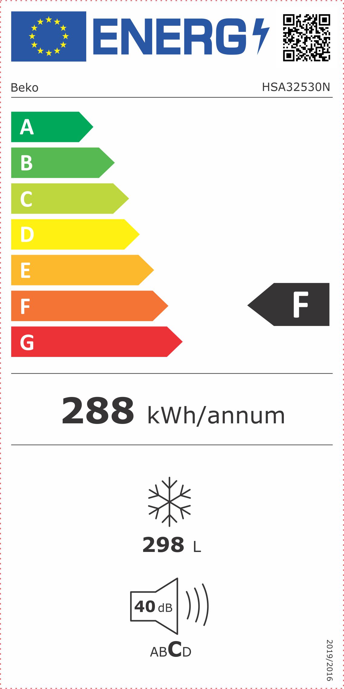 Étiquette énergétique