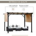 Pergola rétractable 3,05L x 3,05l x 2,2H m structure métal époxy anticorrosion noir double toile polyester haute densité beige