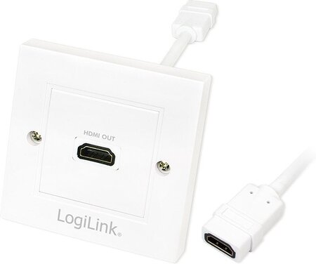 Prise à encastrer + Plastron HDMI femelle (Type A) vers HDMI femelle (Type A) (Blanc)