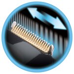 REMINGTON Tondeuse à barbe Touchtech MB4700