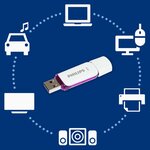 Philips clé usb 2.0 snow 64 go blanc et violet
