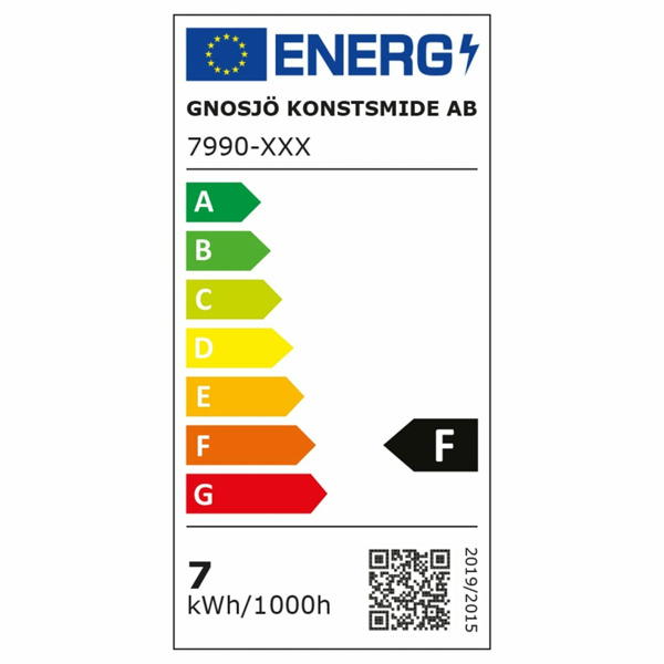 Étiquette énergétique