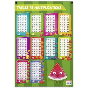 Poster pédagogique 'Multiplications' 52 x 76 cm BOUCHUT